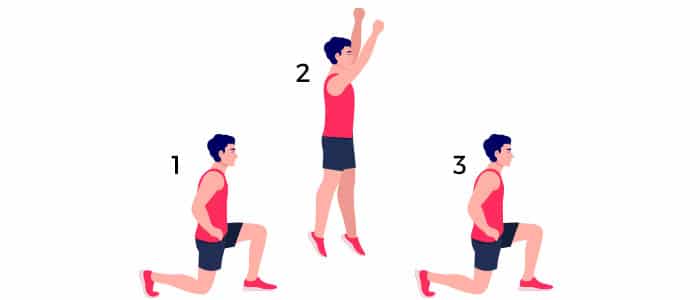Corps positionné avec alignement méthodique